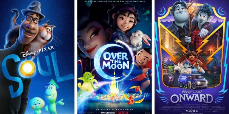 The best Animation movies of 2020